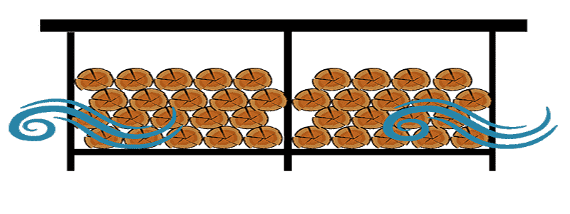 Hoe droog ik haardhout om goed te kunnen stoken?